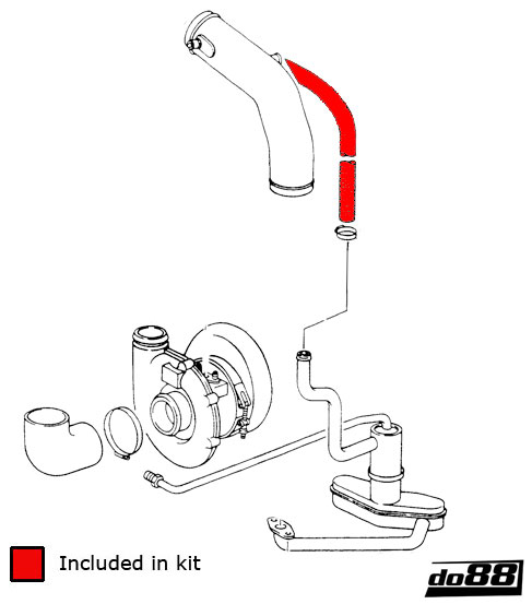Porsche 964 Turbo Ölschläuche